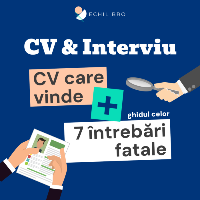 CV & Interviu